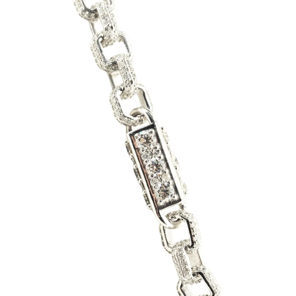 Custom Chain-- Deposit and Design